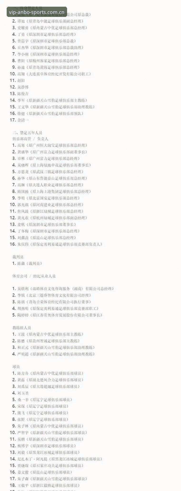 中国足协第三批禁足名单曝光：65人遭重罚，足球腐败背后的真相